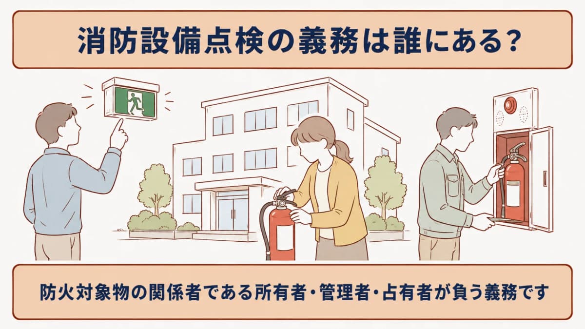 建物管理の三者と消防設備を示す図