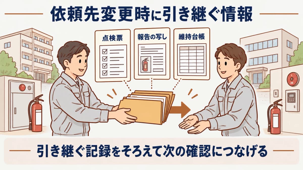 消防設備点検の依頼先変更で関係者と記録を対応させる図