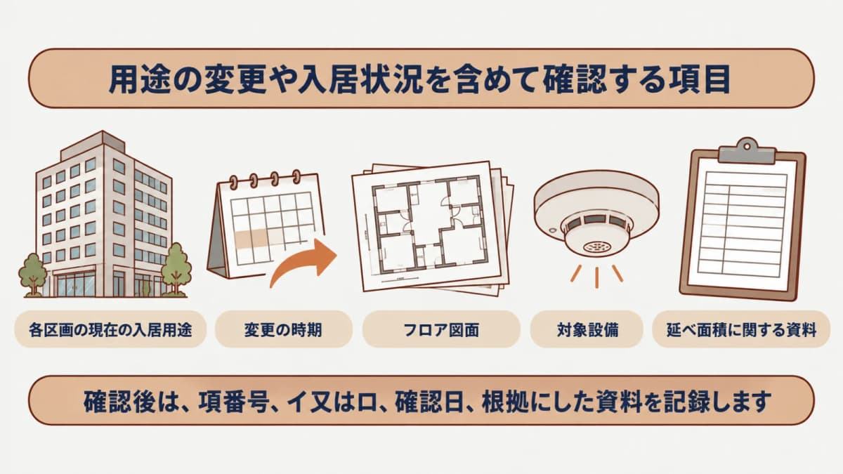 テナント入替え時に確認する図面と消防設備の図